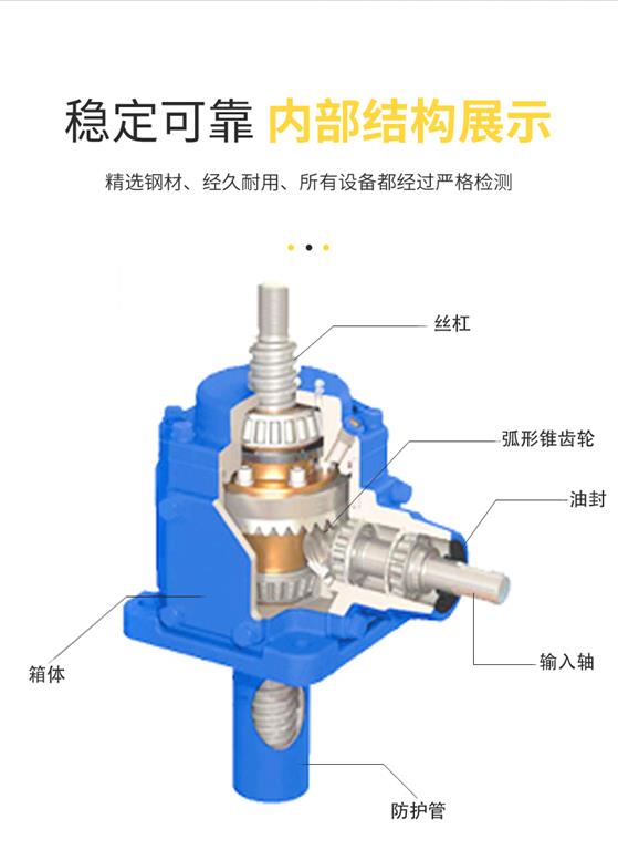SNB滾珠絲桿升降機